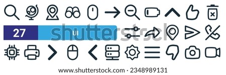 set of 27 outline web ui icons such as search, globe, map, battery low, forward, printer, tings, video vector thin line icons for web design, mobile app.
