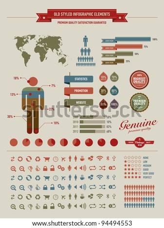 High quality vintage styled infographics elements