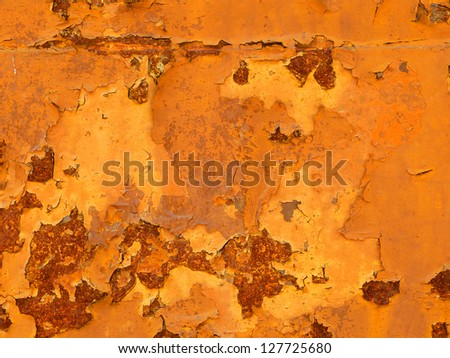 Rusty metal panel background