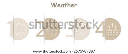 Weather set icon. Cloud with rain, droplet with plus, thermometer, evaporating water, climate, precipitation, humidity, temperature