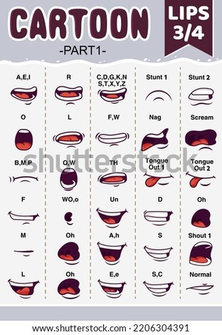 lips cartoon character talking mouth and lips expressions vector animations part one.eps
