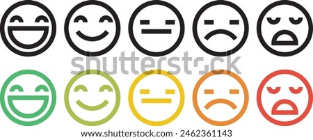 Like to dislike rating scale with smiling neutral and frowning emoticons.