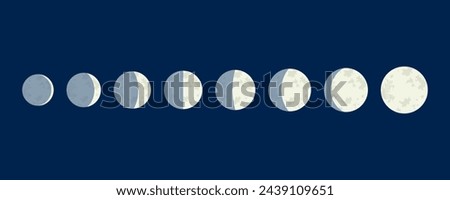 Moon phases. The whole cycle from new moon to full moon. Icon night space astronomy and nature moon phases, sphere shadow. Vector illustration