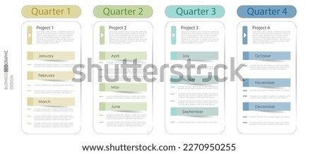 infographic quarterly project schedule component template.	
