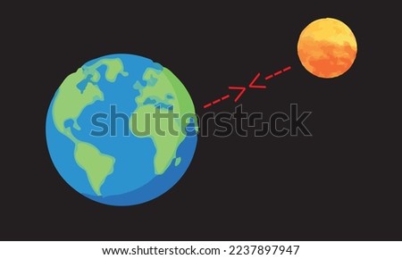 distance between earth and sun