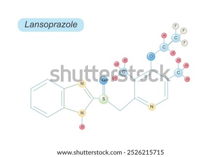 Lansoprazole is a proton pump inhibitor (PPI) that reduces stomach acid, treating GERD, ulcers, and acid-related issues for long-lasting relief.