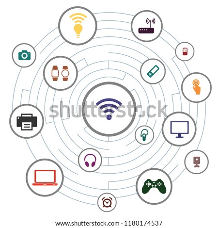 vector illustration of wireless devices maze and wifi symbol in the middle