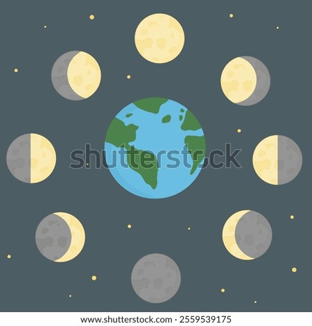  the eight phases of the moon arranged in a circular pattern around Earth. The lunar cycle, include the full moon, new moon, first and last quarters, and crescent and gibbous phases. 