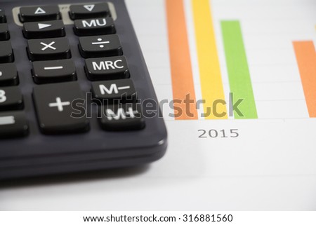 2015\'s Bar chart with calculator