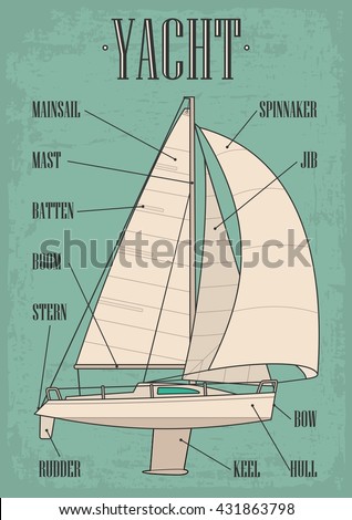 Sailing yacht. Sailboat. Hand drawn design element. Vector flat illustration for poster, label, postmark.