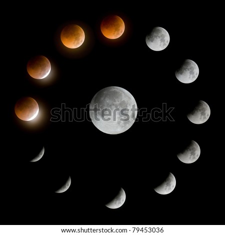 a series of total lunar eclipse