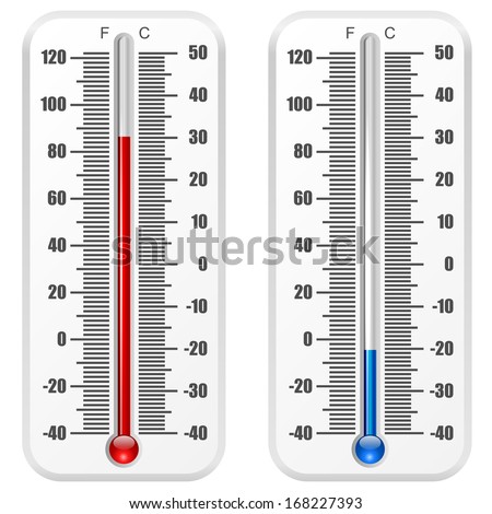 Standard thermometer vector template isolated on white background.