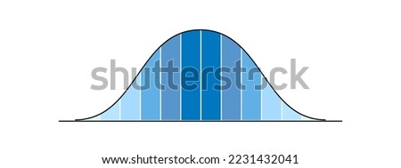 Gaus chart with different height columns. Normal distribution graph. Bell shaped curve template for statistics or logistic data. Probability theory math function. Vector flat illustration