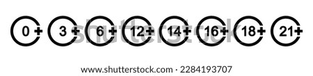 Age censor symbols. Numbers in circles with plus signs isolated on white background. Movie viewing or website visiting age limit marking. Kids allowed or adult only concept. Vector illustration