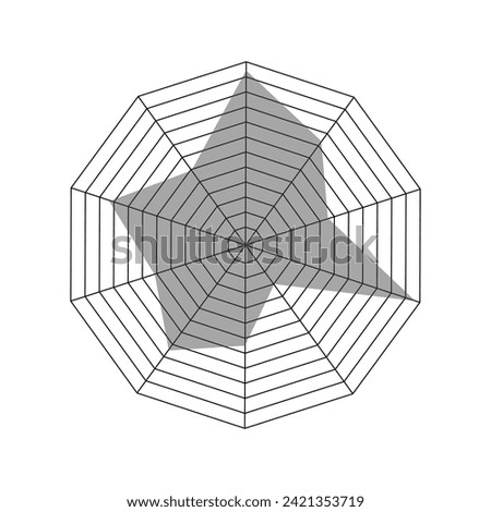 Decagon shaped radar chart, spider graph or Kiviat diagram template isolated on white background. Method of comparing items on different characteristics. Vector graphic illustration