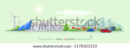 Vector illustration of rechargeable lithium-ion battery energy storage and renewable solar wind electric power station with city skyline buildings and cars on the street. Backup power energy storage.