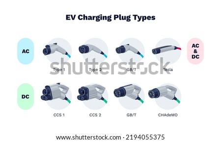 Charging plug connector types for electric cars. Home AC alternating or DC direct current fast speed charge. Male plug for different socket ports. Various modes of EV recharge power cables standard. Сток-фото © 