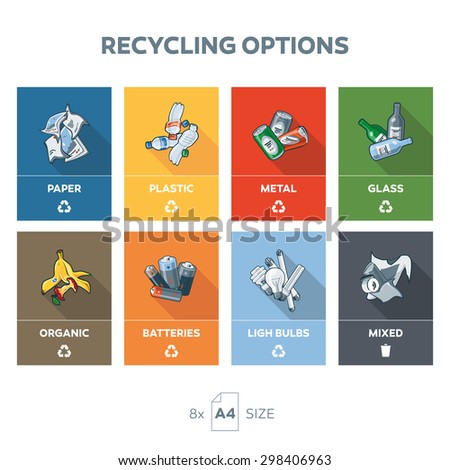 Illustration of 8 recycling garbage categories on A4 format size.Categories includes paper, metal, can, glass, bottle, plastic, organic, food, batteries, light bulbs and general mixed waste.

