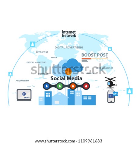 digital marketing online advertising with social media. concept vector illustration.