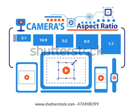 aspect ratio screen sizes dimensions different for device display. vector