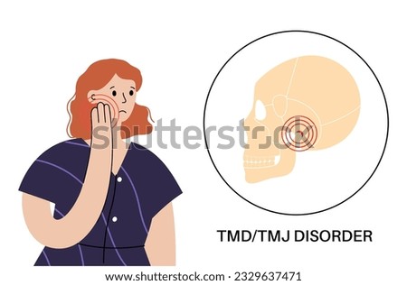 Temporomandibular joint disorder. TMD or TMJ dysfunction. Pain in the jaw joint, temporal bone locking or displaced disc. Transcutaneous electrical nerve stimulation. Human skull and mandible vector