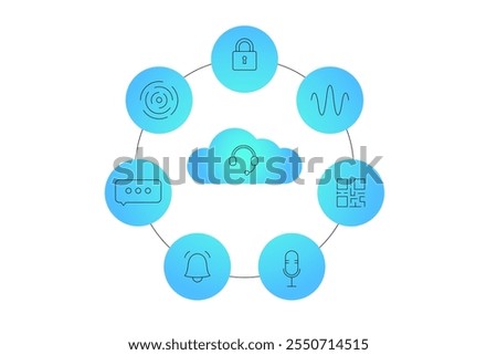 Cloud Contact Center Automation. Scheme with AI, chatbots and workflow optimization. Enhance customer support, streamline processes, reduce response time. Modern business concept vector illustration