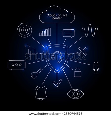 Cloud Contact Center Automation. Scheme with AI, chatbots and workflow optimization. Enhance customer support, streamline processes, reduce response time. Modern business concept vector illustration