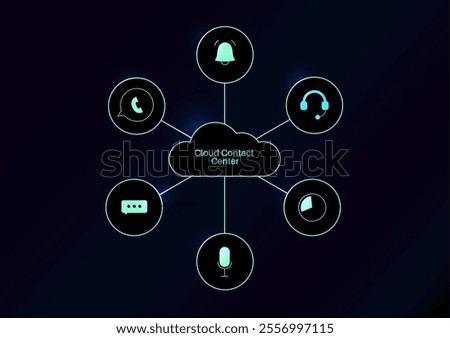 Cloud Contact Center Automation. Scheme with AI, chatbots and workflow optimization. Enhance customer support, streamline processes, reduce response time. Modern business concept vector illustration