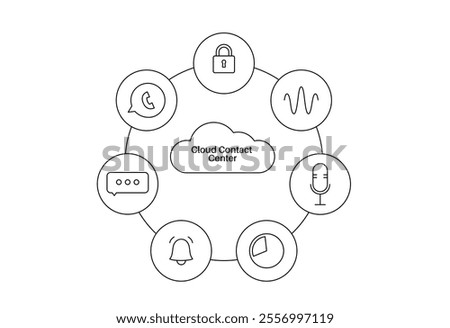 Cloud Contact Center Automation. Scheme with AI, chatbots and workflow optimization. Enhance customer support, streamline processes, reduce response time. Modern business concept vector illustration