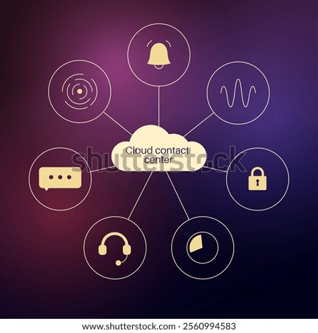 Cloud Contact Center Automation. Scheme with AI, chatbots and workflow optimization. Enhance customer support, streamline processes, reduce response time. Modern business concept vector illustration