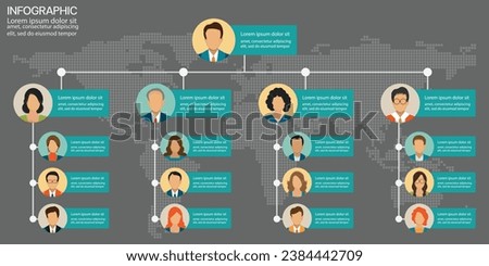 Business Hierarchy Infographics chart pattern design.Organogram Graphic Elements Corporate Organizational Structure Company Organization Branch Template.Modern vector information graphic tree. 
