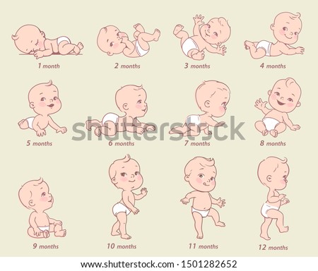 Set of child health and development icon. Infographic of baby growth from newborn to toddler with text. First year milestones. Cute boy, girl of 12 months. Design template. Vector color illustration. 