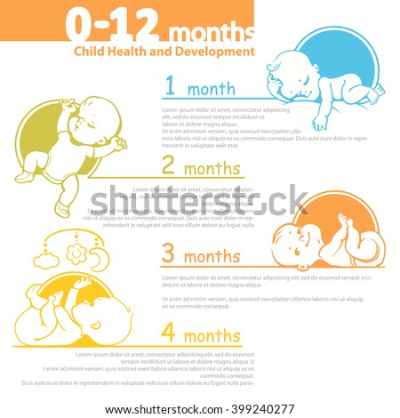 Set of child health and development icon. Infographic of baby growth from newborn to toddler with text. First year. Cute boy or girl of 0-12 months. Design template. Vector color illustration. 