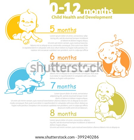 Set of child health and development icon. Infographic of baby growth from newborn to toddler with text. First year. Cute boy or girl of 0-12 months. Design template. Vector color illustration. 