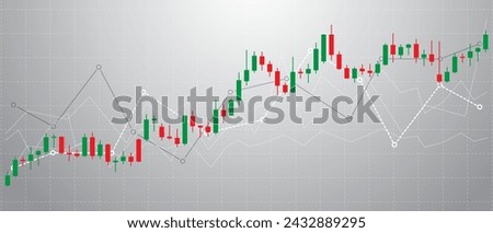 red and green candlestick pattern with indicators in white and black colors in grey and white background