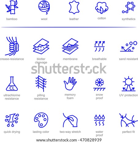 Fabric technology, properties vector icon set. Textile materials: bamboo, wool, leather, cotton, synthetics. Thine line icons. Memory foam icon, quick drying icon, sand  resistance icon, quick drying.