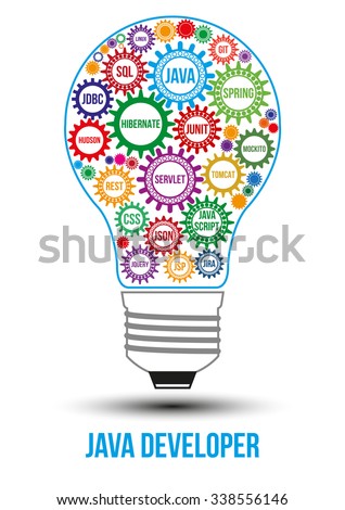 Interconnected colored java technology gears composed in form of light bulb to symbolize idea of collaborative work to solve any problem. Use for logotypes, business identity, print products.