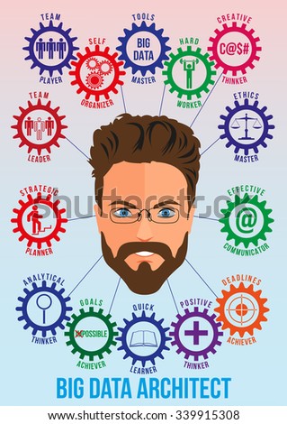 Big data architect picture with tech stack and employee traits as interconnected colored gears symbolizing ability to solve big data problem. Use for logotypes, print products. Vector.