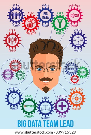 Big data team lead picture with tech stack and employee traits as interconnected colored gears symbolizing ability to solve big data problem. Use for logotypes, print products. Vector.