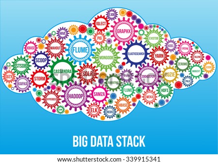Interconnected colored big data technology gears composed in form of cloud to symbolize idea how all this technologies combined solve data problem. Use for logotypes, business identity, print products