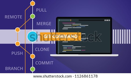 git command list programming technology code repository online cloud vector illustration