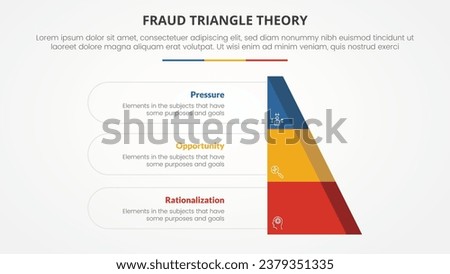 fraud triangle theory template infographic concept for slide presentation with half pyramid shape truncated 3 point list with flat style