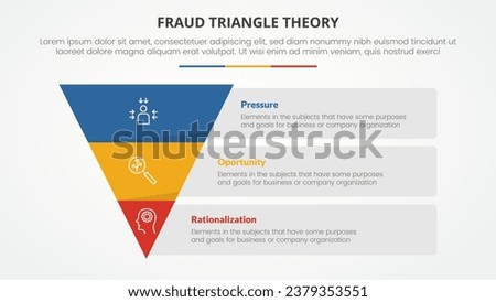 fraud triangle theory template infographic concept for slide presentation with reverse pyramid shape 3 point list with flat style
