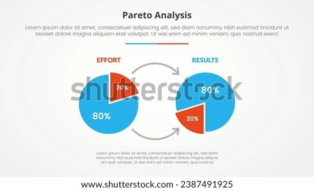 pareto principle analysis 80 20 rule template infographic concept for slide presentation with 2 piechart with arrow direction pointing with 2 point list with flat style