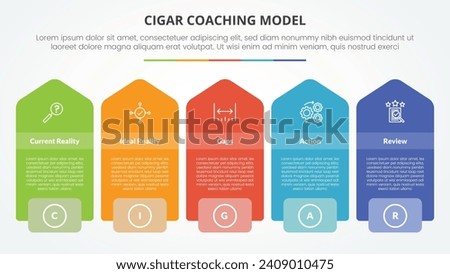 cigar coaching model infographic concept for slide presentation with rectangle box with vertical arrow shape with 5 point list with flat style