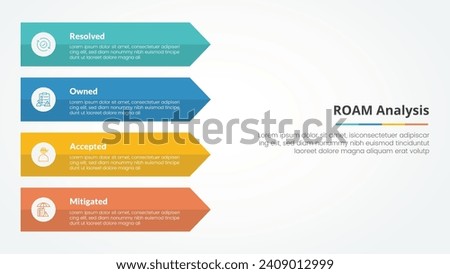 roam risk management infographic concept for slide presentation with rectangle arrow on left side with 4 point list with flat style