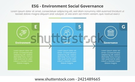 ESG frameworks infographic concept for slide presentation with big block table box with arrow with 3 point list with flat style