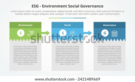 ESG frameworks infographic concept for slide presentation with creative box table with big header and arrow with 3 point list with flat style