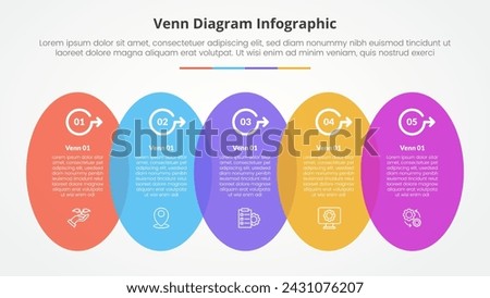 venn diagram infographic concept for slide presentation with round oval vertical with horizontal direction with 4 point list with flat style