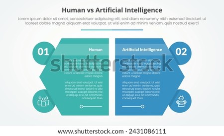 human employee vs ai artificial intelligence versus comparison opposite infographic concept for slide presentation with creative hexagon slice with circle badge with flat style